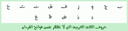 حروف اللغه العربيه التي لا تظهر ضمن فواتح القرءان