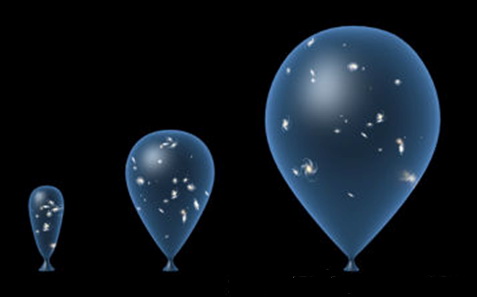 صورة توضيحية باستخدام البالون تمثل تمدد الكون وابتعاد المجرات عن بعضها البعض